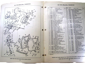 1958 Evinrude 25936 25937 Big Twin 35HP Electric Parts Catalog/List - Used
