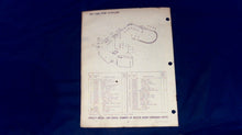 1977 Johnson 6HP Models 6R77 6RL77 Parts Catalog