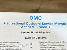 1983 Johnson Evinrude 2 Thru V-6 HP Outboard Service Manual - Used