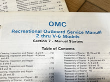 1983 Johnson Evinrude 2 Thru V-6 HP Outboard Service Manual - Used