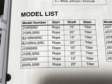 2004 Johnson 2 Stroke 9.9 15 25 30HP Service Manual J10RSRD J15RSRS J25RSRR