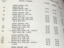 1975 OMC Stern Drives Service Manual 981025 - used