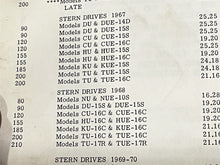 1975 OMC Stern Drives Service Manual 981025 - used