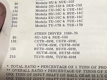 1975 OMC Stern Drives Service Manual 981025 - used