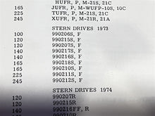 1975 OMC Stern Drives Service Manual 981025 - used