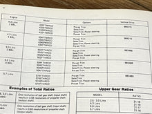 1985 OMC 2.5 3.0 4.3 5.0 5.7 Litre Service Manual 252FTHRCO 302FTHRCO - Used