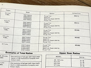 1985 OMC 2.5 3.0 4.3 5.0 5.7 Litre Service Manual 252FTHRCO 302FTHRCO - Used