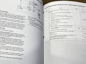 2000 Volvo Penta 8.1Gi-A 8.1GSi-A EFI Diagnostic Workshop Manual