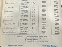 OMC Cobra Stern Drives Service Manual 507759 - Used