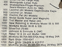 Shorty Evans 1100 Die Cast Aluminum Trolling Prop for Minn Kota 30-35 535