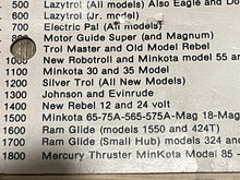 Shorty Evans 1200 Die Cast Aluminum Trolling Prop - Silver Trol