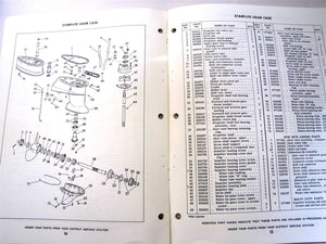 1958 Evinrude 50514 50515 Starflite 50 Electric Parts Catalog/List Used