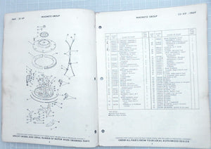 1969 Johnson 33HP Sea Horse Parts Catalog 33R69A 33RL69A 33E69A 33EL69A - Used