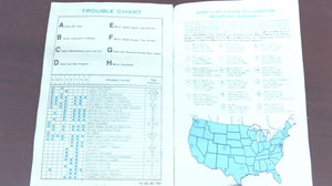 1968 Mercury 40/50/70 Operation/Maintenance Manual 85246 - Used