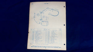 1972 Johnson 85HP 85ESL72R Parts Catalog