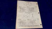 1976 Johnson Electric E2B E4B E2T E4T Parts Catalog