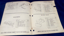 1976 4hp Johnson 4R76 4W76 Parts Catalog