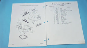 1989 Force Outboard 15 HP Parts Catalog - Used