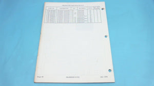 1978 Mariner Outboards V175 Horsepower Parts Catalog - Used