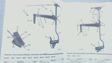 Evinrude Operation & Maintenance Manual - BF2T BFL2T BF49 BFL4P BFX4P BFL4TP