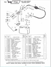 1965 Johnson 75 HP V4A-17S V4AL-17S Parts Catalog