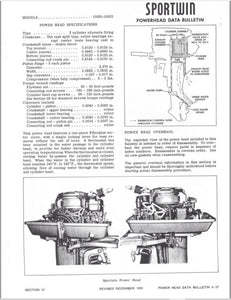 1960 Evinrude 10020 10021 10HP Sportwin Data Bulletin BU_10020_60