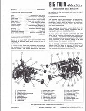 1955 Evinrude 25hp Big Twin Electric 25921 25921 Data Bulletin BU_25920_55