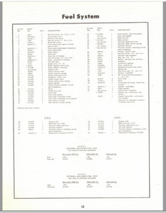 1977 Chrysler 10 & 15HP 102HD 103HD 108HA 109HA 152HC 153HC 158HA Parts Catalog