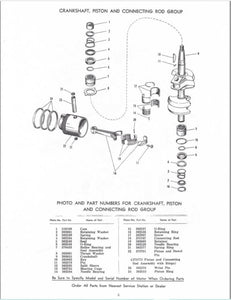 1955 Johnson 25 HP RD-17C RDL-17C Parts Catalog