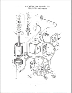 1955 Johnson 25 HP RDE-17 RDEL-17 Parts Catalog