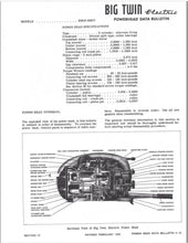 1954 Evinrude Big Twin Electric 25 HP 25916 25917 Data Bulletin BU_25916_54