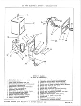 1954 Evinrude Big Twin Electric 25 HP 25916 25917 Data Bulletin BU_25916_54