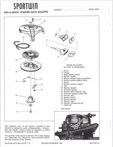 1961 Evinrude Sportwin Data Bulletin BU_10022_61