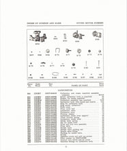 1931 Wards Sea King 15 HP 500 Instructions and Repair Parts List
