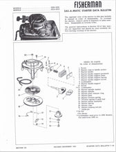 1960 Evinrude Fisherman 5.5HP BU_5520_60 Data Bulletin