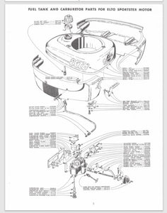 1949 Evinrude 5 HP Elto Sportster 4432 Parts List/Catalog