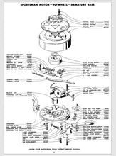 1948 Evinrude 1-1/4 HP Sportsman 4425 Parts List/Catalog