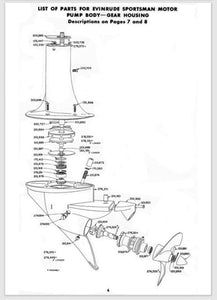 1947 Evinrude 2HP Sportsman 4414 4415 4416 4417 Parts Catalog