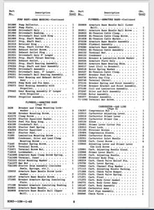 1947 Evinrude 2HP Sportsman 4414 4415 4416 4417 Parts Catalog