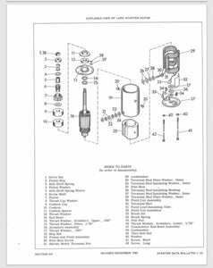 1961 Evinrude 35 HP Lark Electric BU_35524_61 Data Bulletin