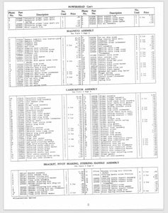 1940-1941 Evinrude 17.6 HP Sportfour 9035 9037 9038 S/N 01001 & up Parts Catalog