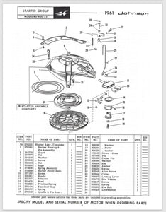 1961 Johnson 40 HP RD-23 RDL-23 Parts Catalog