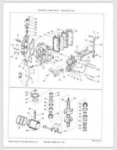 1959 Evinrude Sportwin 10 HP 10018 10019 Data Bulletin BU_10018_59