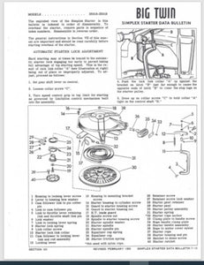 1955 Evinrude 25 HP Big Twin 25018 25019 Data Bulletin BU_25018_55