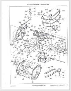 1962 Evinrude Fastwin 18 HP 15036 15037 Data Bulletin BU_15036_62