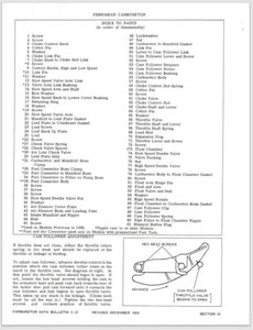 1962 Evinrude 5.5 HP Fisherman 5524 5525 Data Bulletin