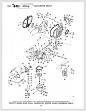 1965 Johnson Sea Horse 40HP RDS-27A RDS-27M RDSL-27A RDSL-27M Parts Catalog