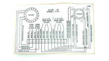 Force F693398 Wiring Decal