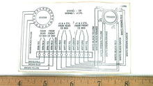 Force F693398 Wiring Decal