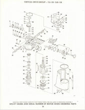 1965 OMC 120 HP Stern Drive Models CU-13E CUE-13E SU-13E SUE-13E Parts Catalog